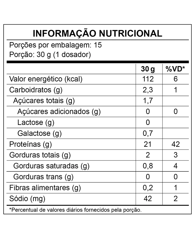 <p>Tabela Nutricional - Whey Protein Piracanjuba Milk, 21g de proteína, 450g</p>