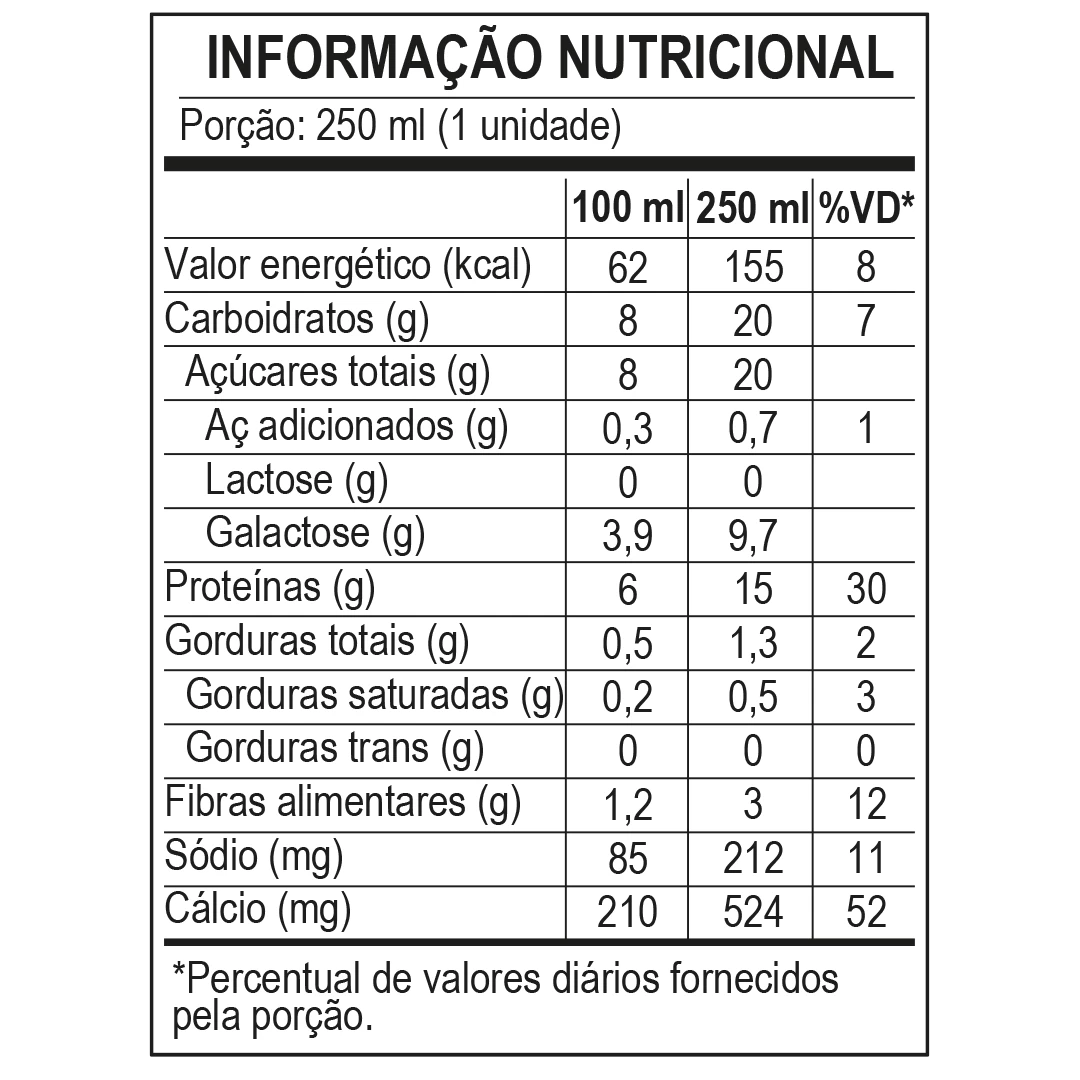 <p>Informação Nutricional - Bebida Láctea Proteica Piracanjuba ProForce Chocolate, 15g de proteínas, 250ml</p>
