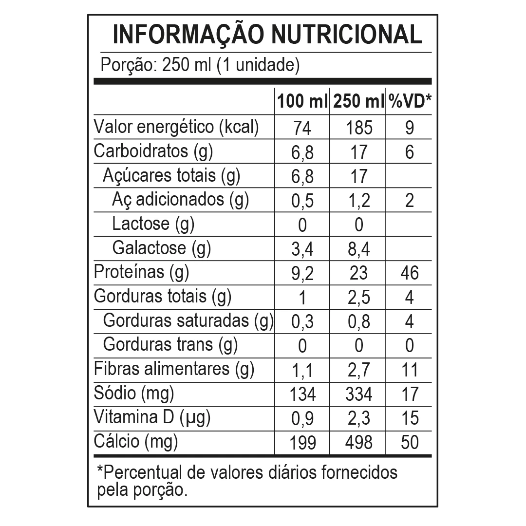 <p>Informação Nutricional - Bebida Láctea Proteica Piracanjuba ProForce Pasta de Amendoim, 23g de proteínas, 250ml</p>