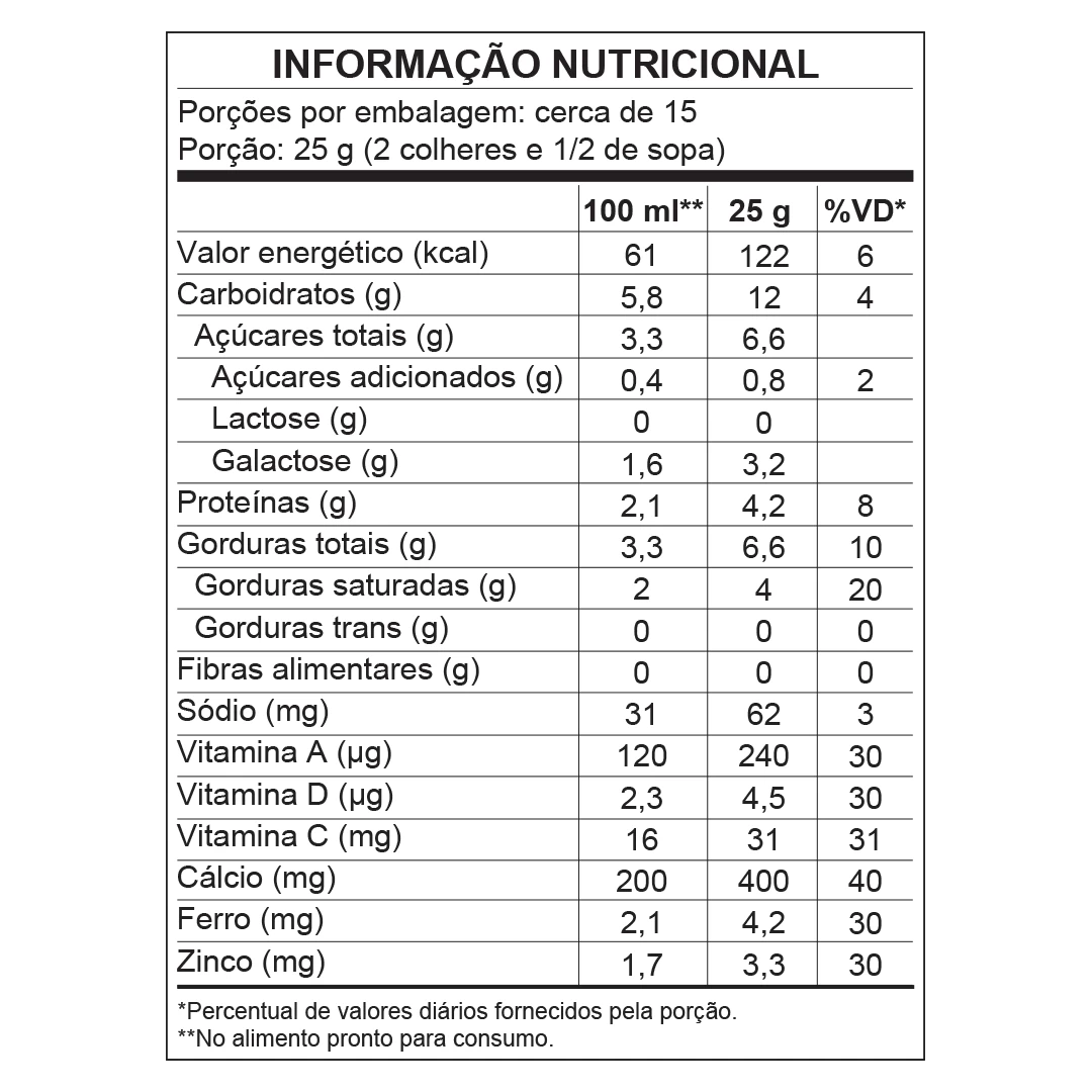 <p>Informação Nutricional - Composto Lácteo Zero Lactose Piracanjuba 380g</p>